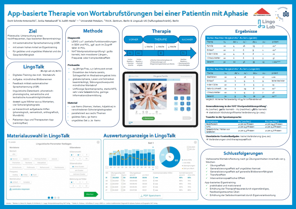 LingoTalk Poster Pilotstudie zur App-basierten Therapie von Wortabrufstörungen